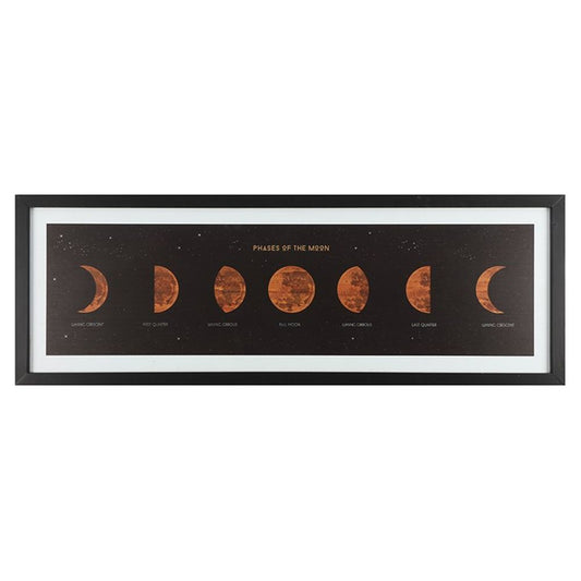 Moon Phases Print in Frame N/A