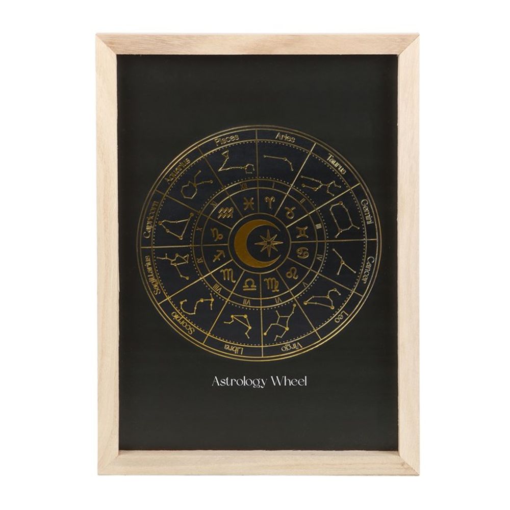 Black Astrology Wheel Framed Wall Art Print N/A